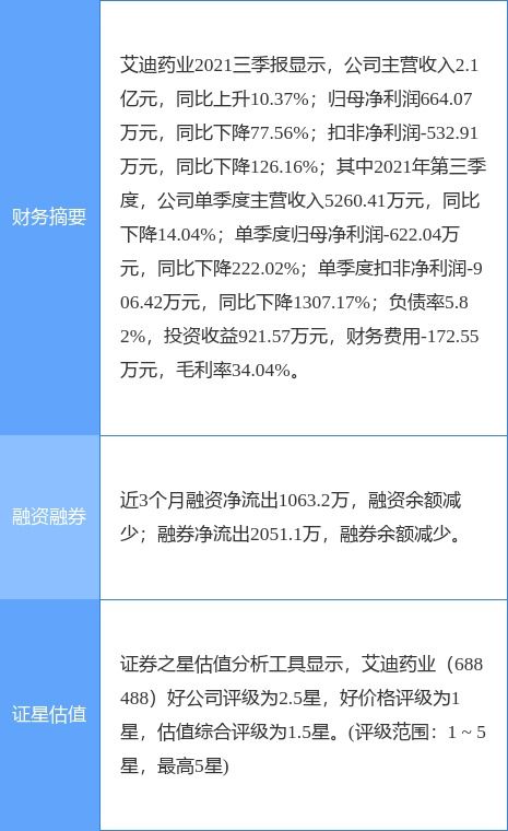 艾迪藥業(yè)攜手前沿力量，ACC006抗腫瘤新藥項(xiàng)目技術(shù)轉(zhuǎn)讓簽約加速創(chuàng)新轉(zhuǎn)化